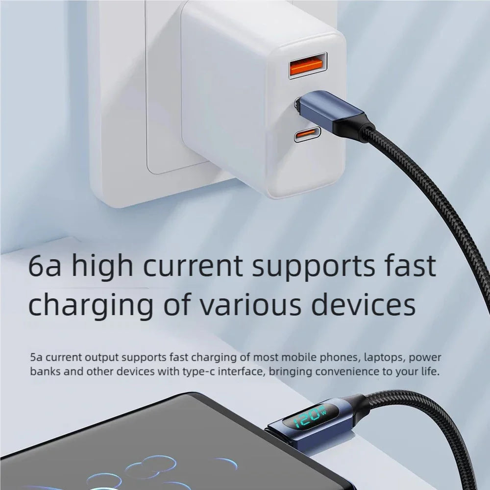 Speedy USB-C Fast Charger
